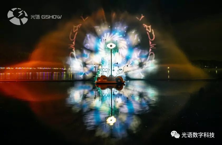 ýwˇg(sh):ýwˇg(sh)|ˮĻͶӰPeriscopista