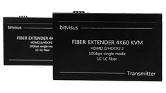 4K60wHDMIL