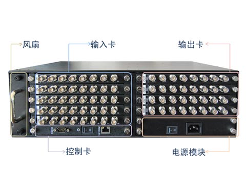 ATER HD-SDI-300̖̎O(sh)