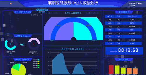 BBH(dng)С鄂^520ӭ(xing)Ŀ(yn)